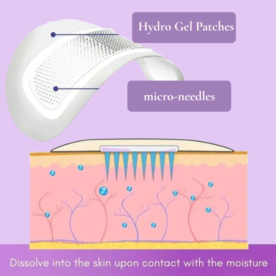OurPatches™ Micro-Needle Eye Patches — Instant Firming & Deep Hydration